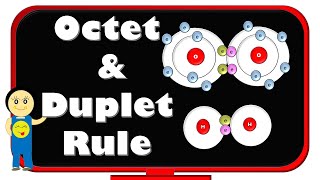 Define Octet Rule and Duplet Rule  Difference between Octet rule and Duplet rule  Chemistry [upl. by Harper78]