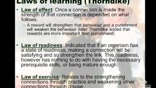 Sport and Performance Psychology  Traits vs behaviourism [upl. by Naujed]