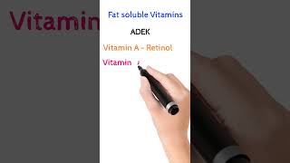 FAT SOLUBLE VITAMINS [upl. by Solana]