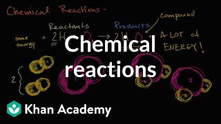 Chemical reactions introduction  Chemistry of life  Biology  Khan Academy [upl. by Chiles]