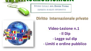 Lezione 1 Diritto Internazionale privato  Il dip l 21895 limiti del dip [upl. by Rania]