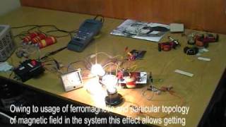 Ferromagnetic free energy generation [upl. by Ettelrats]