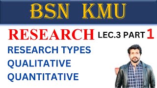 BSN  KMU  RESEARCH  LEC 3 PART 1  HealthPlus01 [upl. by Ehcnalb31]