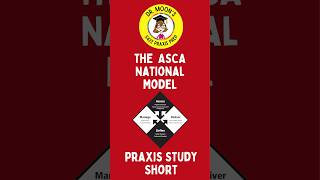 ASCA National Model Praxis Study Short schoolcounselorpraxis schoolcounseling Praxis5422 asca [upl. by Rosabel]