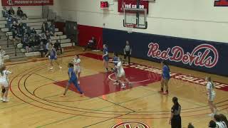 Highlights from LCC WBB vs Centralia 22124 [upl. by Katerina]