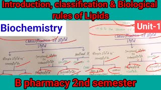 Lipids  Biomolecules  Biochemistry  B Pharma 2nd Semester [upl. by Modnar260]