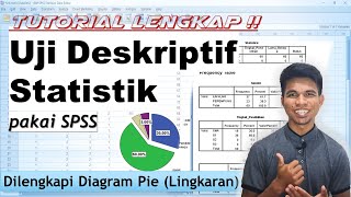 Cara Uji Statistik Deskriptif Dengan SPSS [upl. by Nahraf]