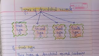 types of Anecdotal record tools of evaluation [upl. by Yelak]