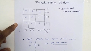 north west corner method transportation problem  north west corner rule solved problem northwest [upl. by Wallis514]