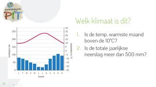 Klimaatsysteem van Köppen Aardrijkskunde uitlegvideo [upl. by Brandtr163]