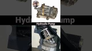 Hydraulic pump amp Axial pump Working animation mechanical machine automobile pump engineering [upl. by Alin]