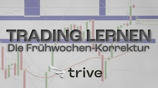 Montags Trading Bietet die Frühwochenkorrektur bessere Einstiegspreise [upl. by Einnim535]