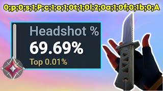 Best Headshot Crosshair 2024  0p0s1Pc1o10t10l20a10f01b0Ao1d10b01b0 [upl. by Jarrell]