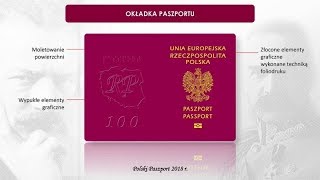 Nowy Paszport 2018 [upl. by Lisa]