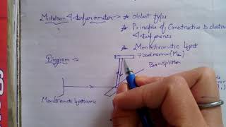 MICHELSON INTERFEROMETER [upl. by Rolyat]