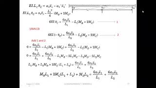 CLAPEYRONS THREE MOMENT EQUATION1 [upl. by Huda]