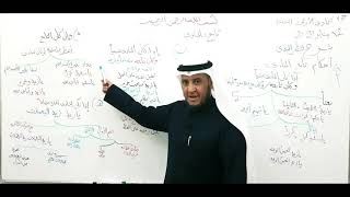 شرح قطر الندى  أحكام المنادى  ج  35 [upl. by Eusoj117]