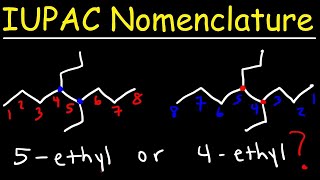 IUPAC Nomenclature of Alkanes  Naming Organic Compounds [upl. by Lyrem403]