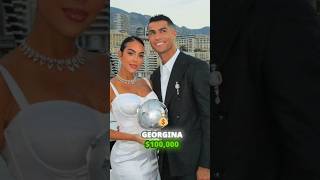 Cristiano Ronaldo And Georginas Secret Agreement 😱 shorts ronaldo [upl. by Ernesto]