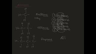 DETERMINATION OF THE EQUILIBRIUM CONSTANT K [upl. by Gebler]