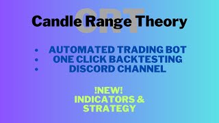 CRT  Candle Range Theory  NEW Indicators amp Strategy on TradingView [upl. by Siram772]