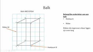 Balk 1 HAVOVWO amp 1 VWO [upl. by Ahsenet648]