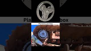 Planetary Gearbox Explained Mechanical Engineering 3DDesigner [upl. by Lomaj]