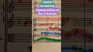 Symphony 41 IV Final stretti mozart jupiter kv551 symphony counterpoint analysis shorts [upl. by Silado]