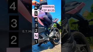 Maximum speed for each gear on a Yamaha YZF R125 [upl. by Nadual]