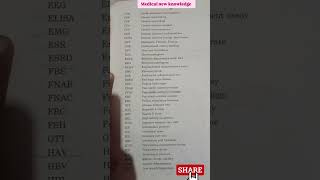 Full form of medical abbreviations youtubeshorts medico shortvideos [upl. by Nylirem]