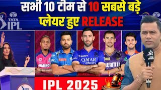 IPL 2025 RETENTION PLAYER LIST IS BAR HOGA IPL MEGA AUCTION 2025 IPL 2025 NEWS MI amp CSK [upl. by Eenat]