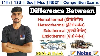 Homothermal  Heterothermal  Ectothermal  Endothermal  Animal Physiology  By Dadhich Sir [upl. by Marita117]