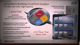 Huawei’s LampSite InBuilding Cloud RAN Solution [upl. by Aimekahs]