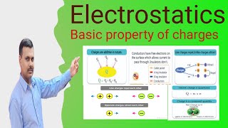 Basic property of charges class 12th by Anil sir [upl. by Ollie540]