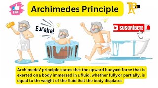 Archimedes principle [upl. by Phene]