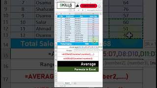 Excel  Average Formula excel exceltips excelformula [upl. by Brass]