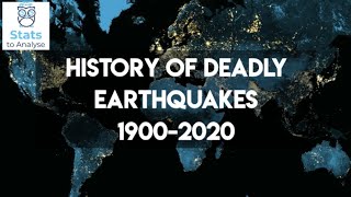 History of Deadly Earthquakes 19002020 [upl. by Ethbun]