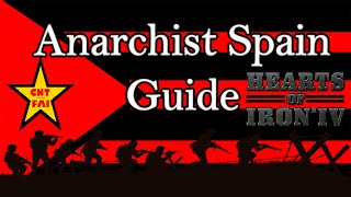 HoI4 Guide  Anarchist Spain Victory by 1938  La Résistance [upl. by Auliffe]