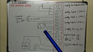 🔴ACDC DRIVEVFD CONTROL TERMINAL WIRING DIAGRAM AND CONCEPT हिंदी में🔵 [upl. by Altheta938]