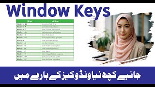 Master Windows Keyboard Shortcuts Boost Your Productivity with Windows Keys [upl. by Enaoj]