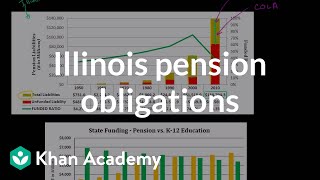 Illinois pension obligations  American civics  US government and civics  Khan Academy [upl. by Laud698]