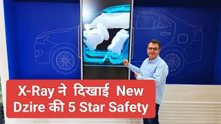 XRay Vision revealed perfect 5 Star rating of new Maruti Dzire [upl. by Gowrie]