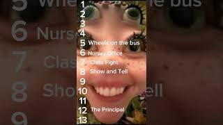 Ranking k12 songs 💗 k12 melaniemartinez melanieisinnocent cherubs fypシ゚viral viral fyp [upl. by Macgregor]