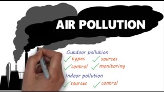 Air pollution 101 Breathing deadly air [upl. by Lenoyl]