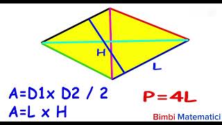Come calcolare larea di un rombo [upl. by Bethesde320]