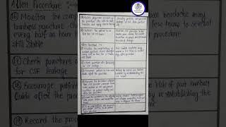 Procedure File on Lumbar Puncture msn ahn procedure [upl. by Willi]