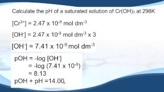 E121 Removal of heavymetal ions phosphates and nitrates from water [upl. by Viddah945]