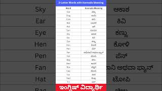 3Letter Words with Kannada Meaning  spoken english words englishlanguage englishvocabulary [upl. by Biernat]