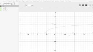 Location parameter effect to Weibull distribution [upl. by Lowe]