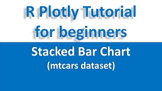 R Plotly Tutorial  Stacked Bar Chart  Plotly in R [upl. by Mairhpe135]